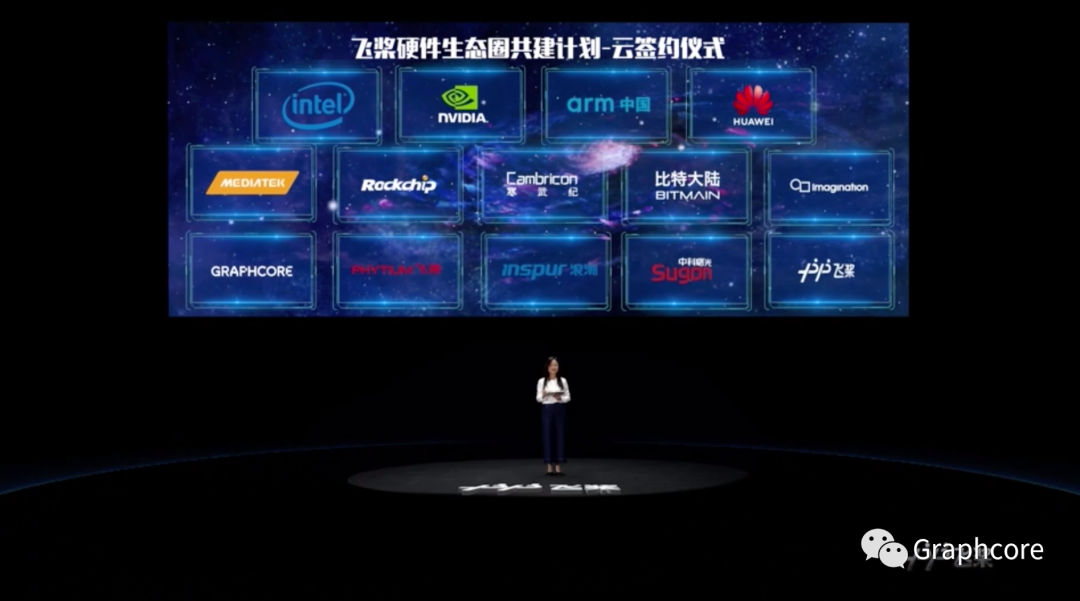 Graphcore加入百度飞桨硬件生态圈