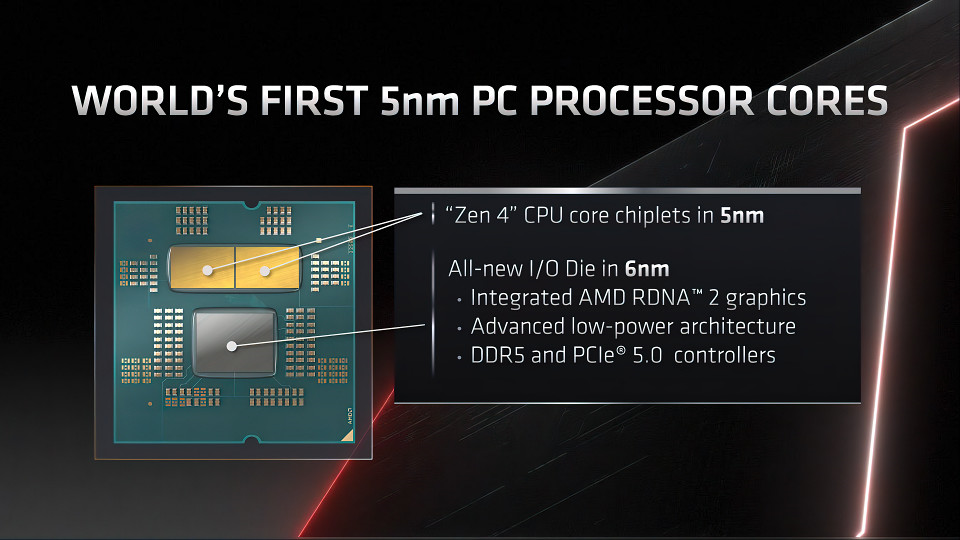 作为锐龙7000系列亮点之一的RDNA 2 GPU，性能几何？