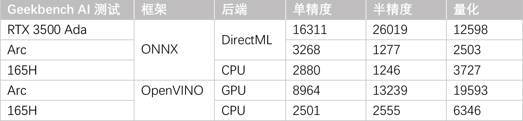 表3.jpg 表3.jpg