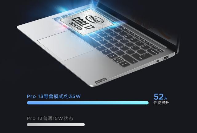 测试你的宅力到几级,升级只需一个硬核操作