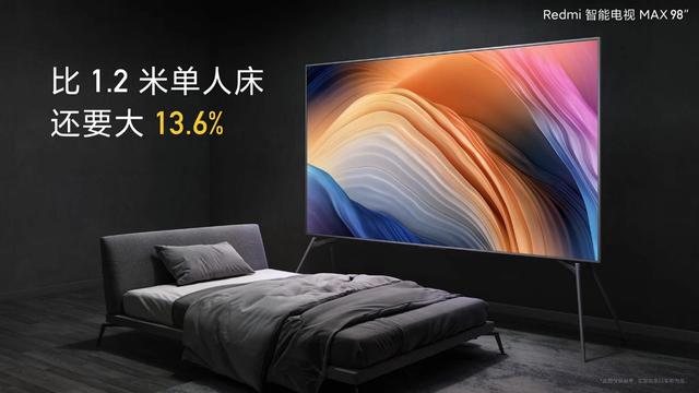 跟我算一算:你家电梯能放下98英寸电视么?