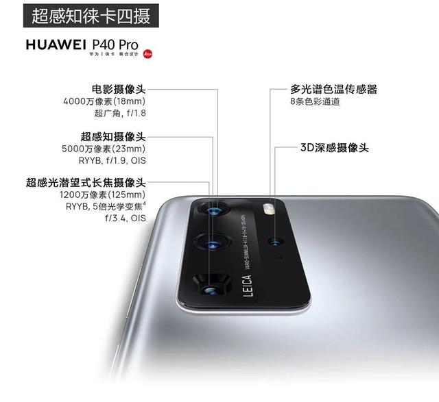 掌中黑卡+三元 华为P40 Pro覆盖拍摄全场景