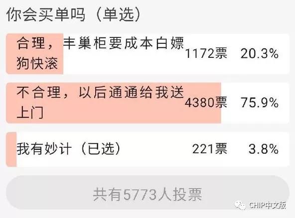 监管待完善：智能快递柜超时收费你接受么？