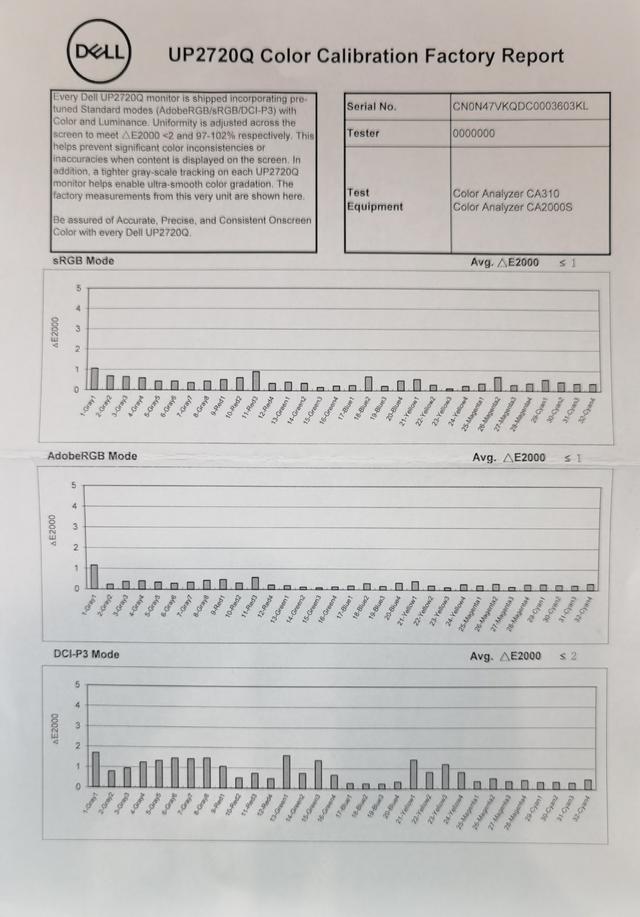 为谁而生?内置自动校色的显示器上手体验