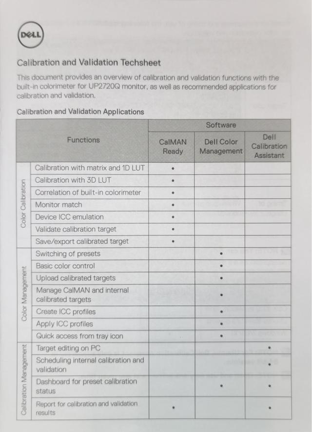 为谁而生?内置自动校色的显示器上手体验