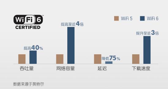甩掉负担、巨屏轻薄好开工 趁年中促销换台笔记本吧