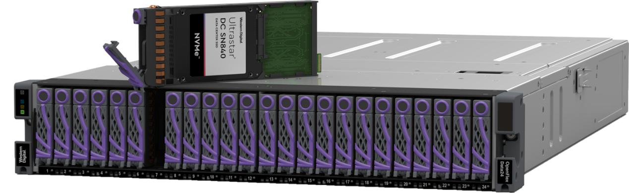 双端口SSD来了!西部数据发布新款NVMe SSD