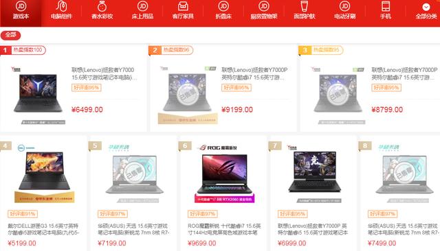 凭啥你畅销!玩家关注的游戏本特性大总结