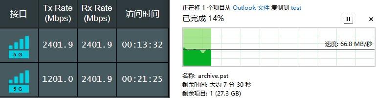 不止Wi-Fi6 华硕新一代“86”依然强悍