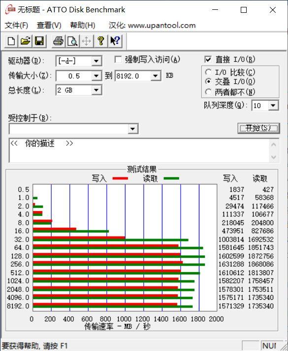 西数Blue SSD SN520:小步跑出大跨越