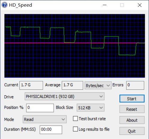 西数Blue SSD SN520:小步跑出大跨越