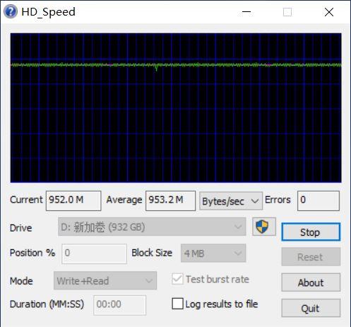 西数Blue SSD SN520:小步跑出大跨越