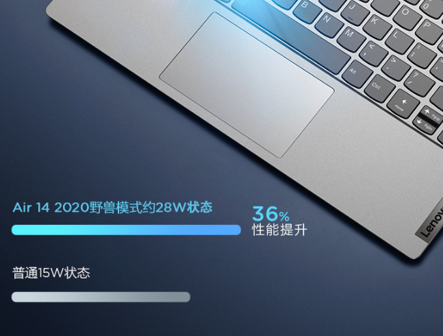 笔记本不出错系列推荐,还有加分项别错过