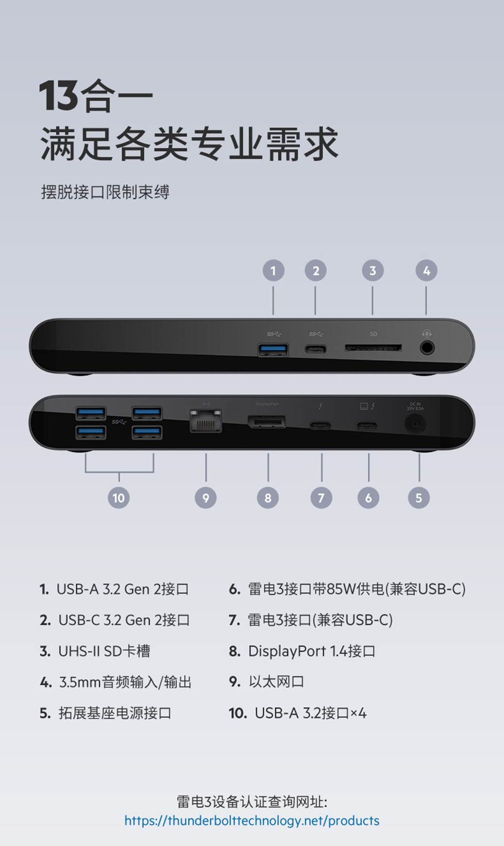 桌面空间加倍、效率翻番 你需要这款13合1的产品