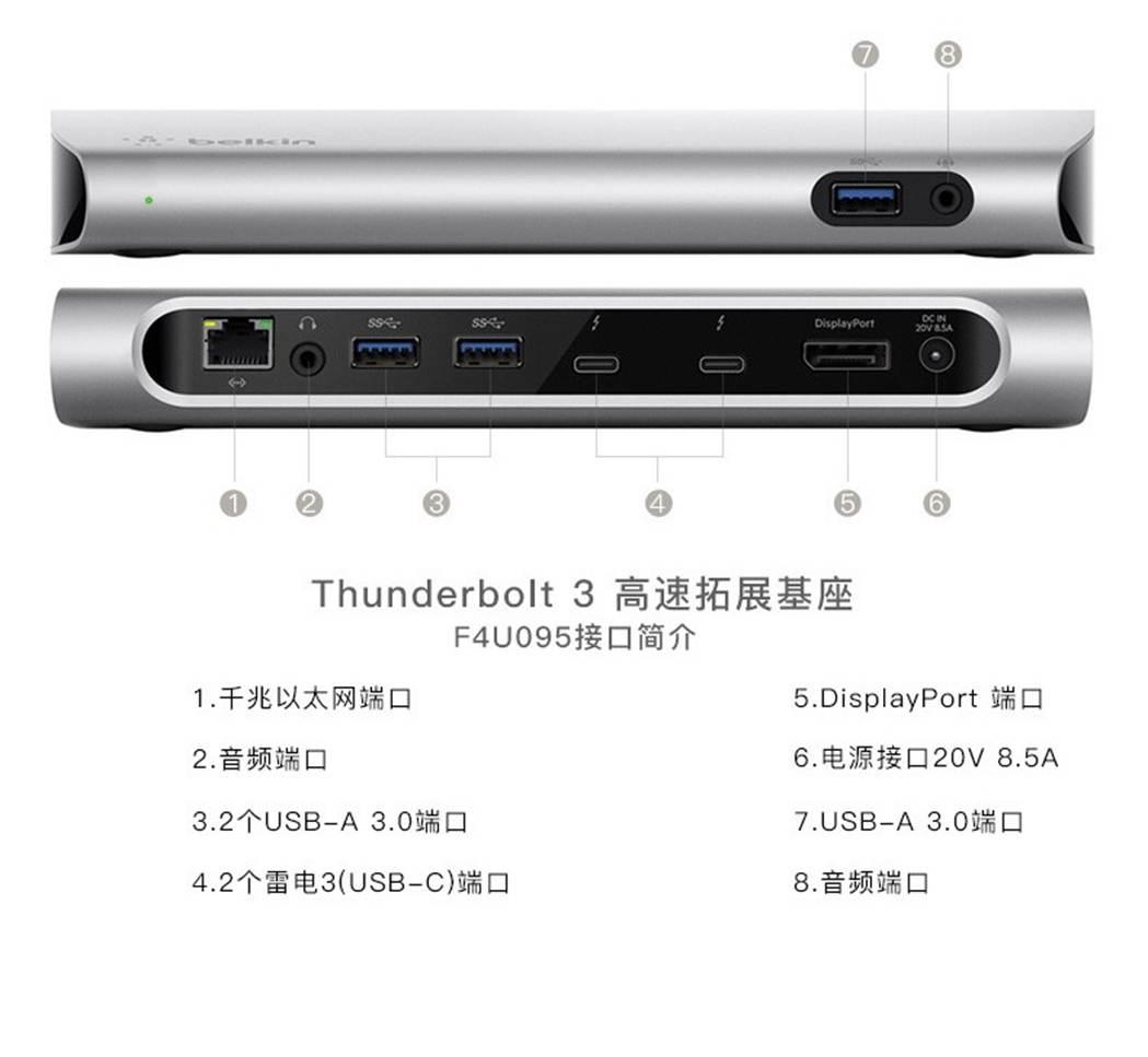 桌面空间加倍、效率翻番 你需要这款13合1的产品