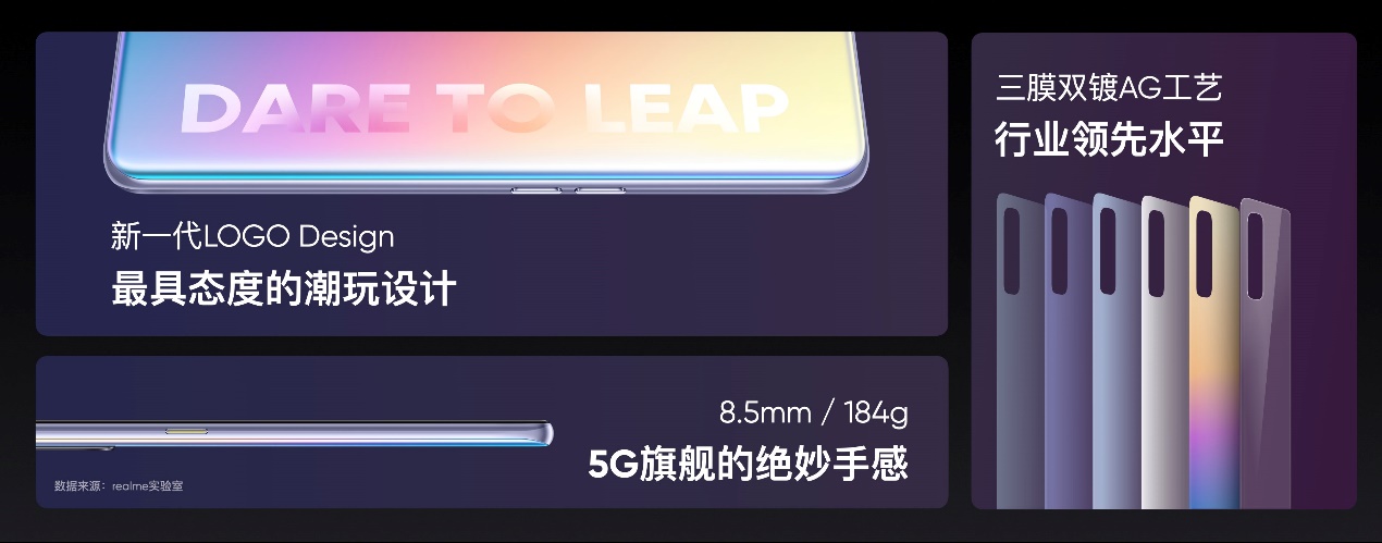 千元价位下线接连被破 Realme抢先触及5G手机新市场