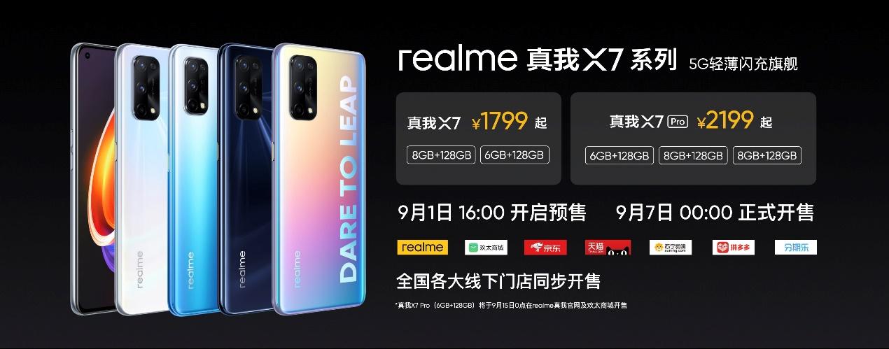 千元价位下线接连被破  Realme抢先触及5G手机新市场