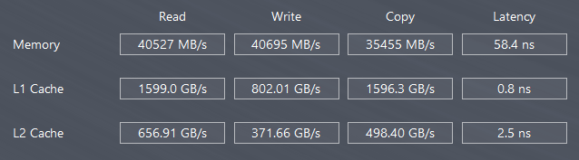 i7-10750H对R7-4800H：不"7"而遇"用"者胜