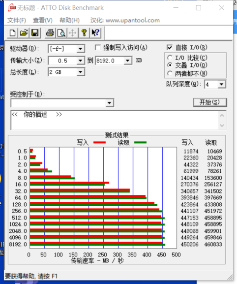 这次要升级性能!WD推新My Passport随行SSD版