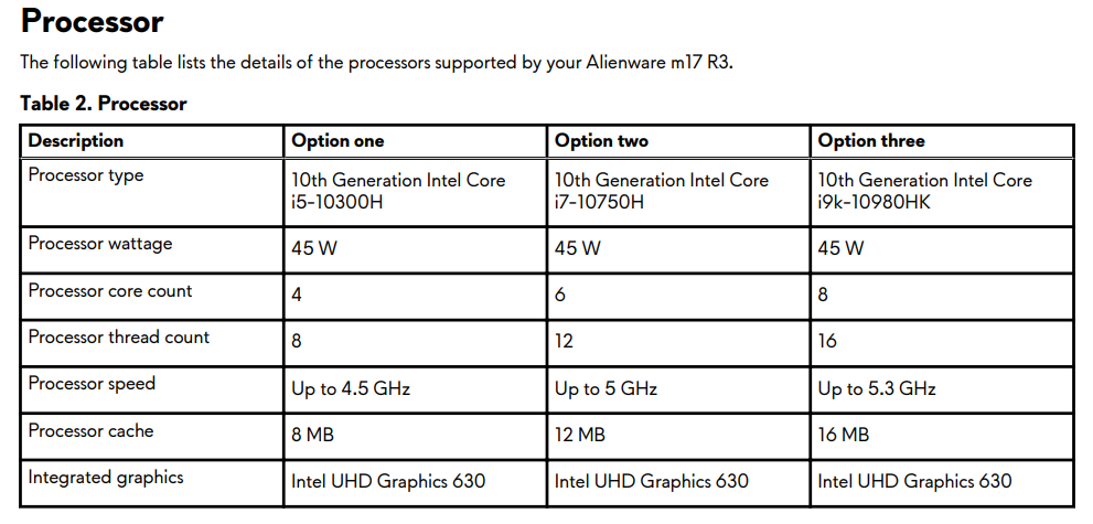 测试Alienware m17 R3：散热好一切皆王道