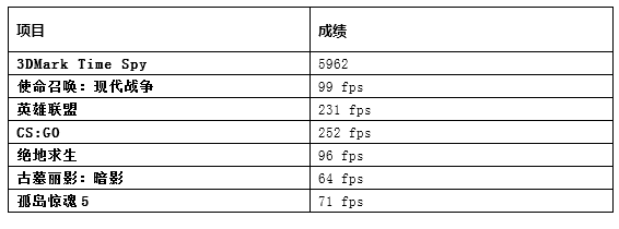 荣耀猎人V700游戏本：登场即巅峰