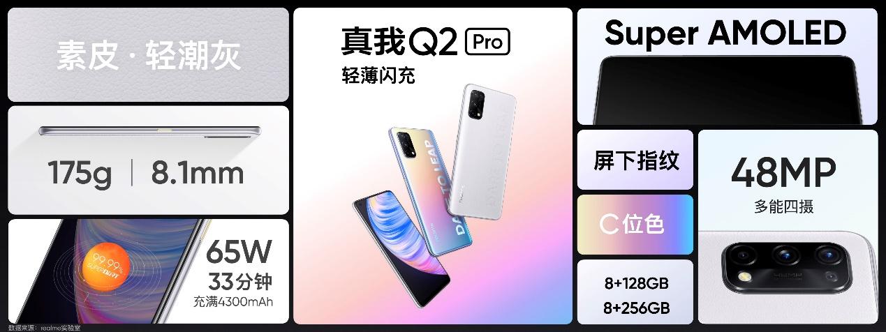 备战双十一 realme Q2系列智能手机开启越级模式