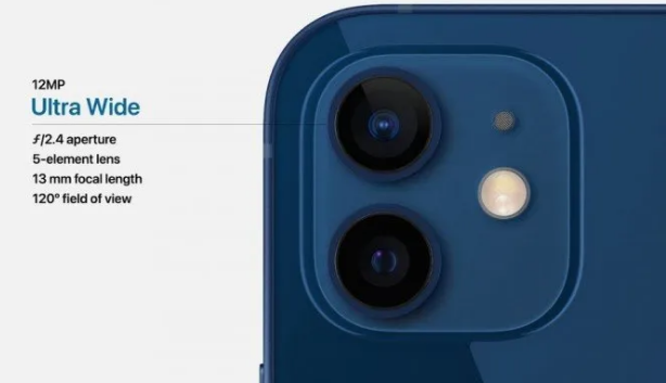 这是你要的iPhone 12么?这是我看到的优缺点