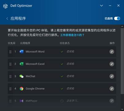 测试戴尔Latitude 7410:趋向完美的再次进化