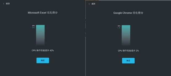 测试戴尔Latitude 7410:趋向完美的再次进化