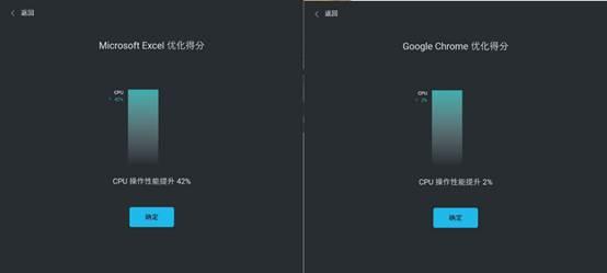 测试戴尔Latitude 7410：趋向完美的再次进化