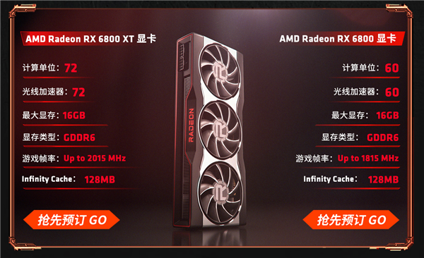 RX 6800系列开售即抢光 网友发出两个灵魂拷问