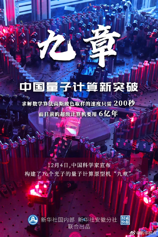 中国量子计算原型机"九章"问世 里程碑式突破