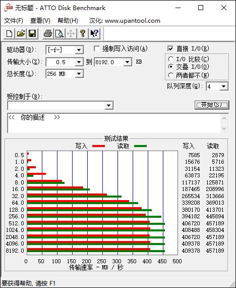 测SanDisk CZ880:速度容量双飙客 做好散热就是王