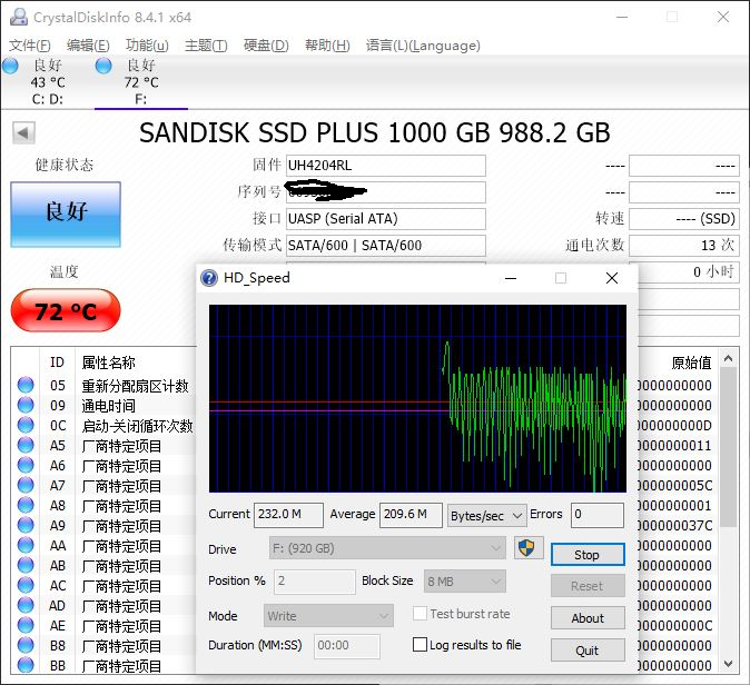 测SanDisk CZ880：速度容量双飙客 做好散热就是王