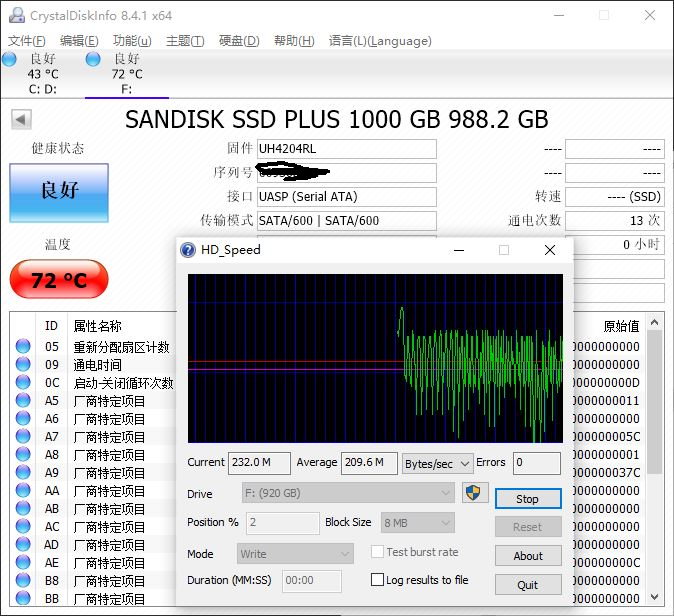 测SanDisk CZ880:速度容量双飙客 做好散热就是王