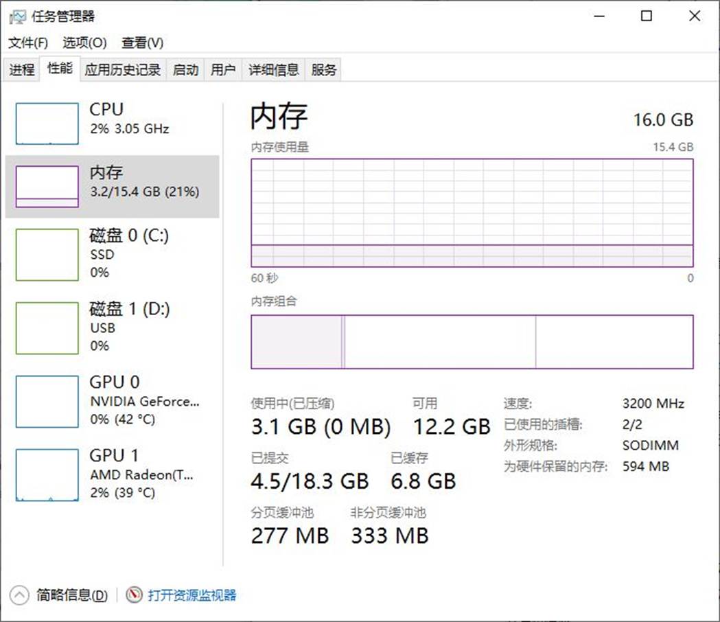 只看配置必迷惑 游戏本同价不同速的成因