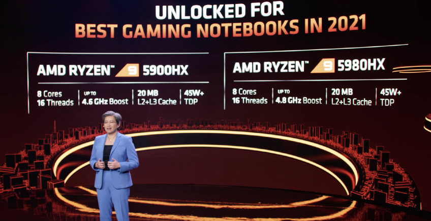 CES 2021：AMD发布多款处理器涵盖移动/桌面/工作站
