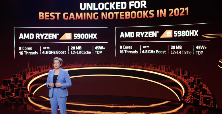 CES 2021:AMD发布多款处理器涵盖移动/桌面/工作站