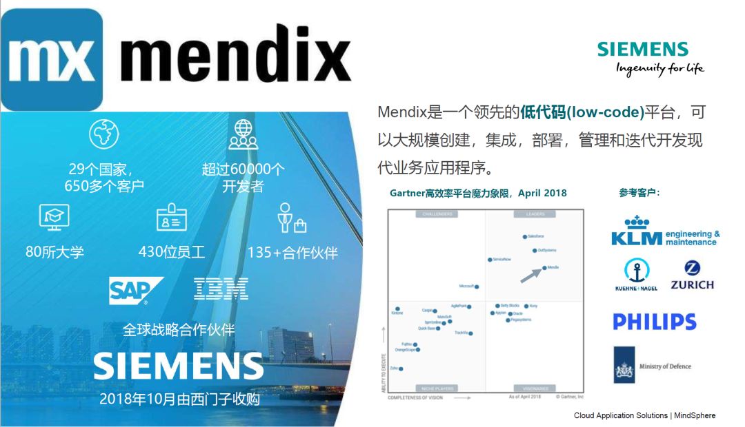 低代码平台Mendix进军中国市场