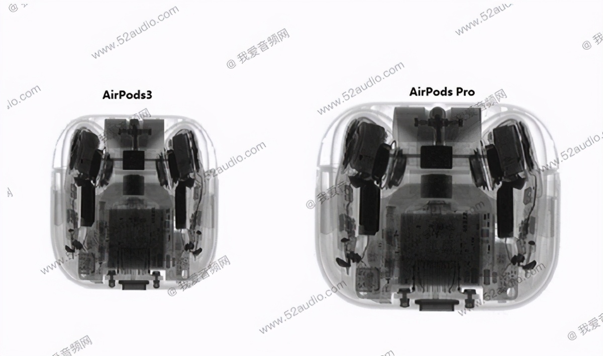 钱包一紧，新一代苹果AirPods外形曝光