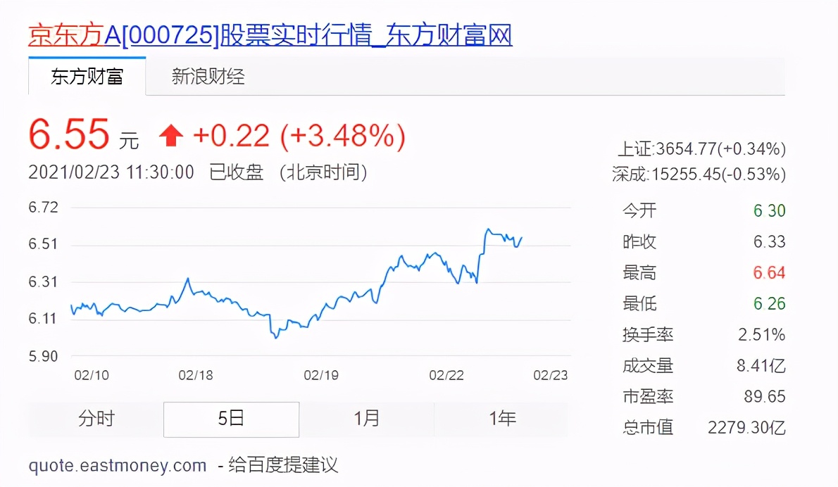 这家国内面板厂商火了，华为/苹果纷纷投下橄榄枝