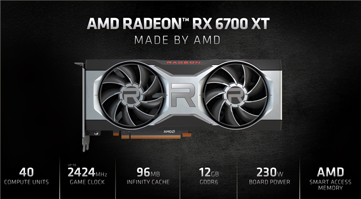 RX 6700 XT发布：3699元起，难抢指数创新高