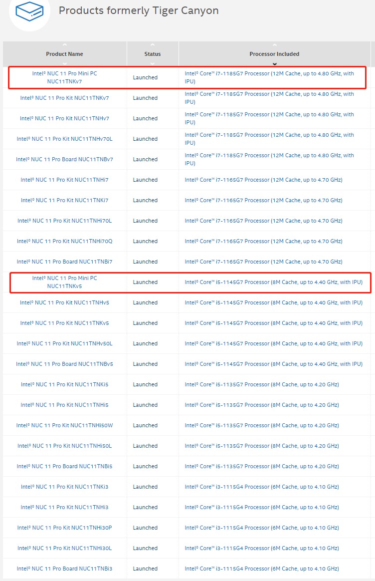 专业的人做专业的事!细致分析专业版NUC11与性能版有何不同