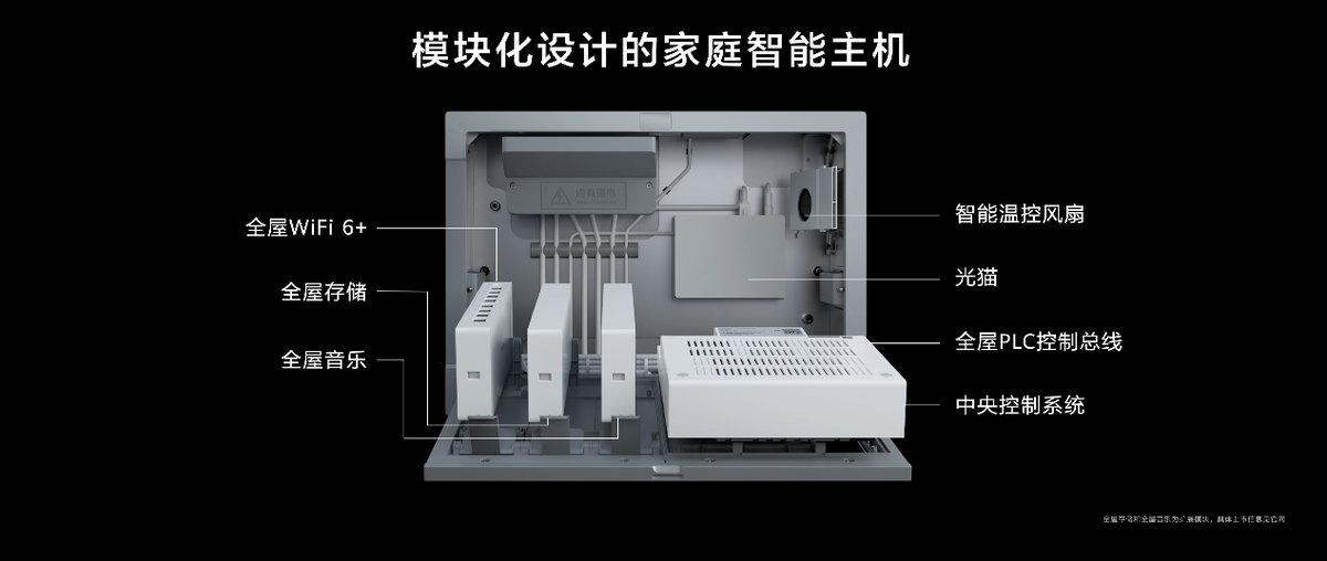 鸿蒙走向前台 华为发布全屋智能系统