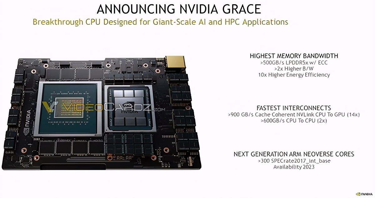 NVIDIA自主CPU登场,高性能领域生态闭环