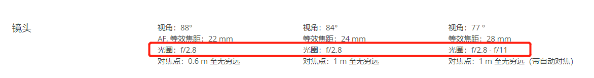 又革自己的命:大疆Air 2S发布,御2 Pro/ Air 2都很尴尬