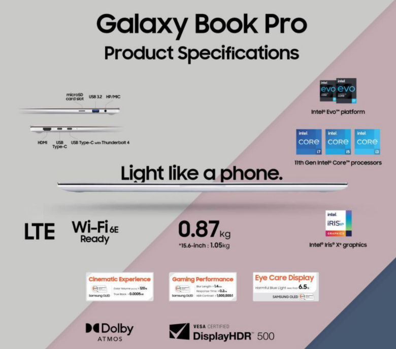 0.87kg+ AMOLED屏 三星笔记本新品低调上架美国官网