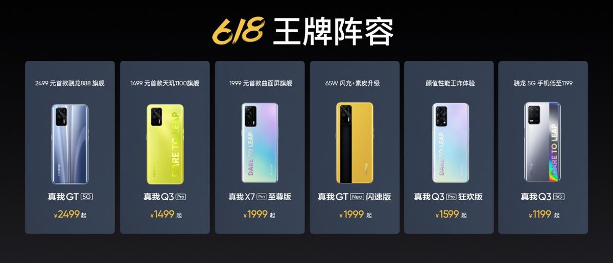 realme超值火力全开 迎接6·18洗礼