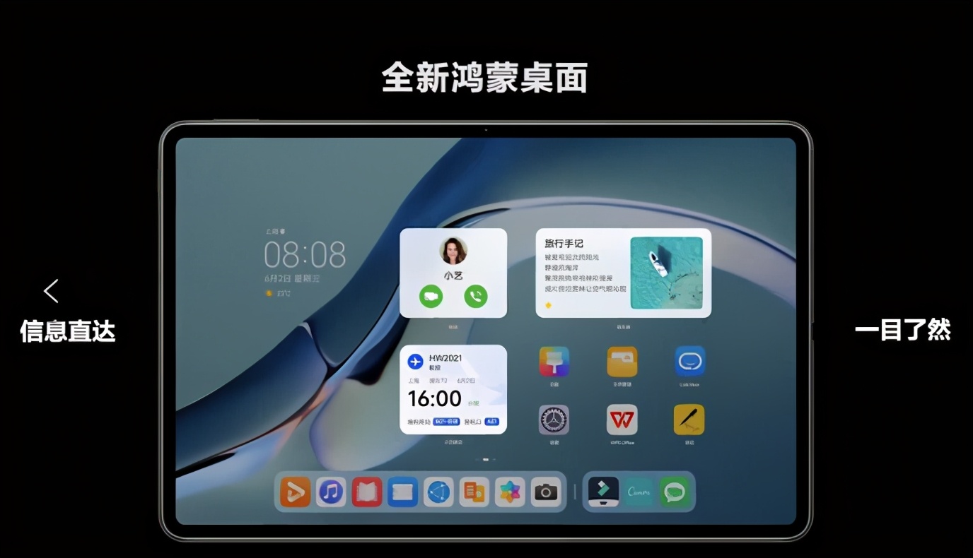 在鸿蒙OS发布后,有些不一样的声音…