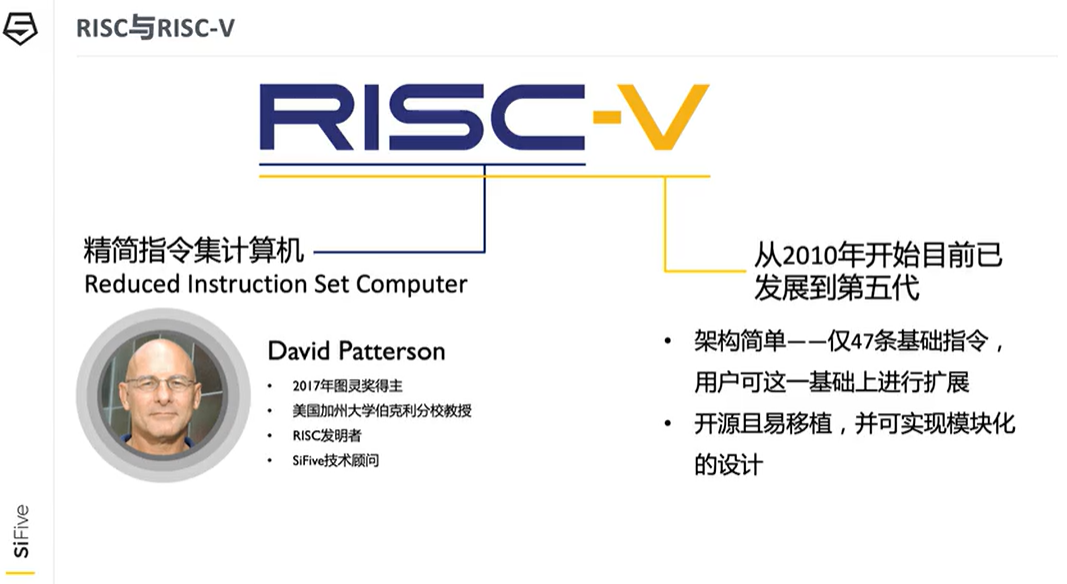 RISC-V架构要收入英特尔口袋?这场芯片大战更复杂